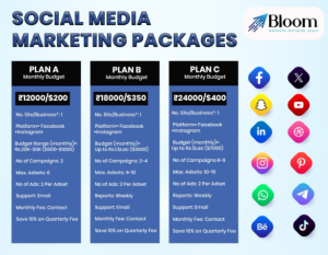 social media marketing packages