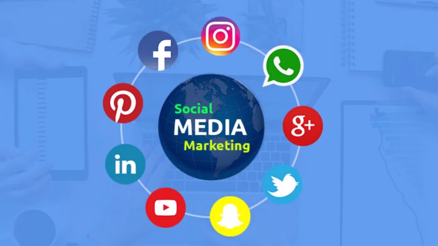 social media marketing packages